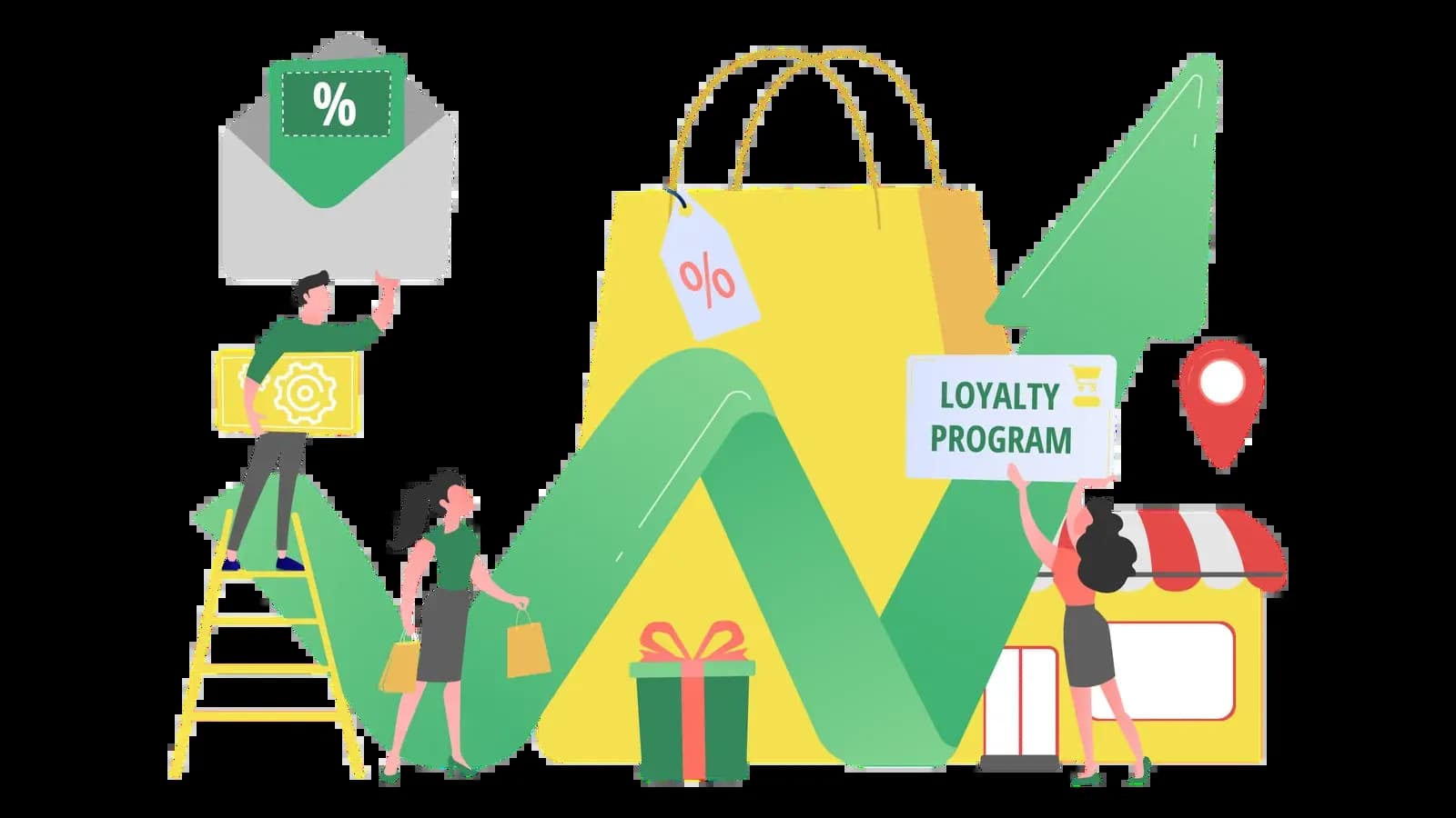 7 Indikator Loyalitas Pelanggan