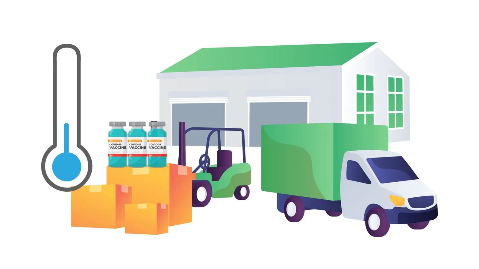 Ilustrasi termometer, botol vaksin, gudang berpendingin, forklift, dan truk berpendingin