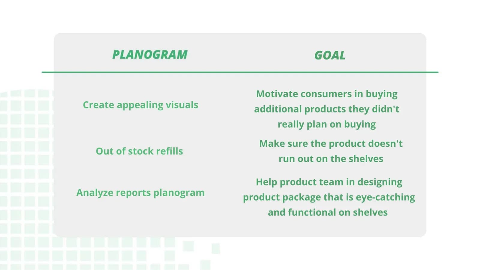 planogram-advotics2