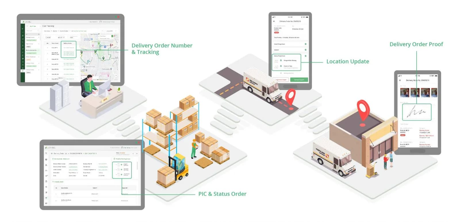 delivery-tracking-pengiriman-01