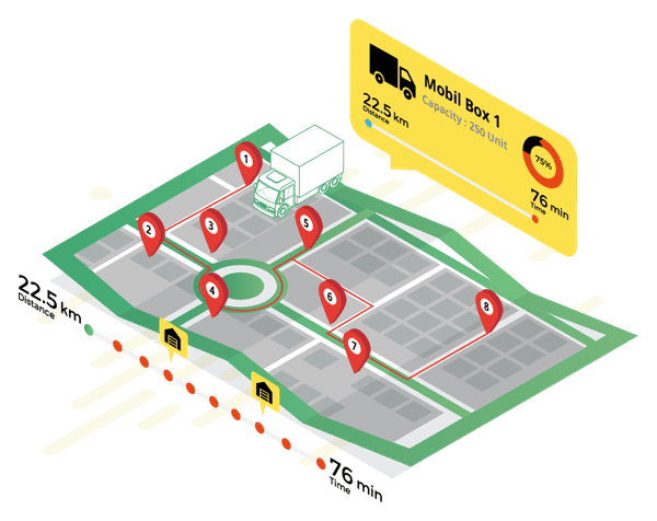 Delivery Plan