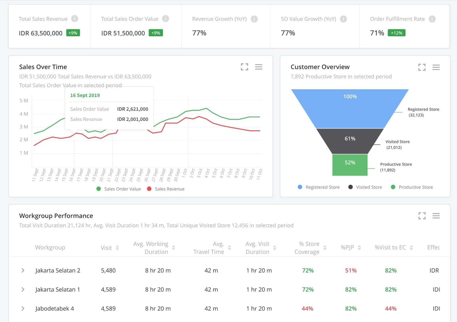 photo-new-dashboard01