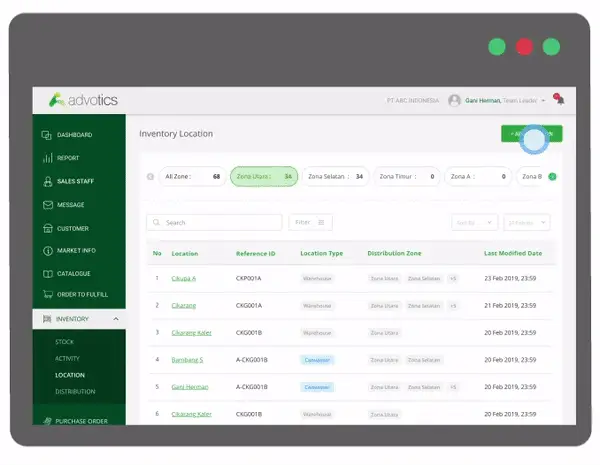 inventory dashboard