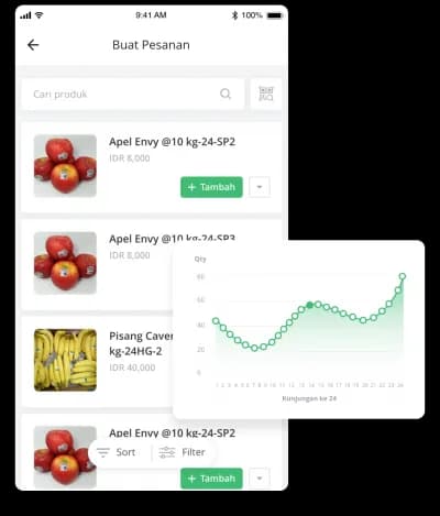 advotics-product-marketing-and-crm