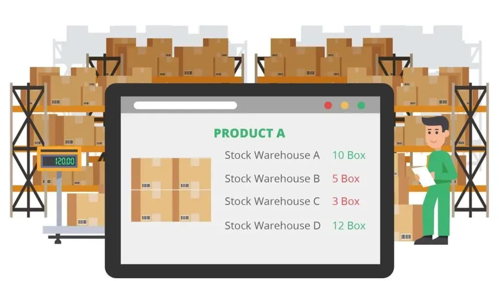 5 Jurus Jitu Manajemen Stok untuk Bisnismu!