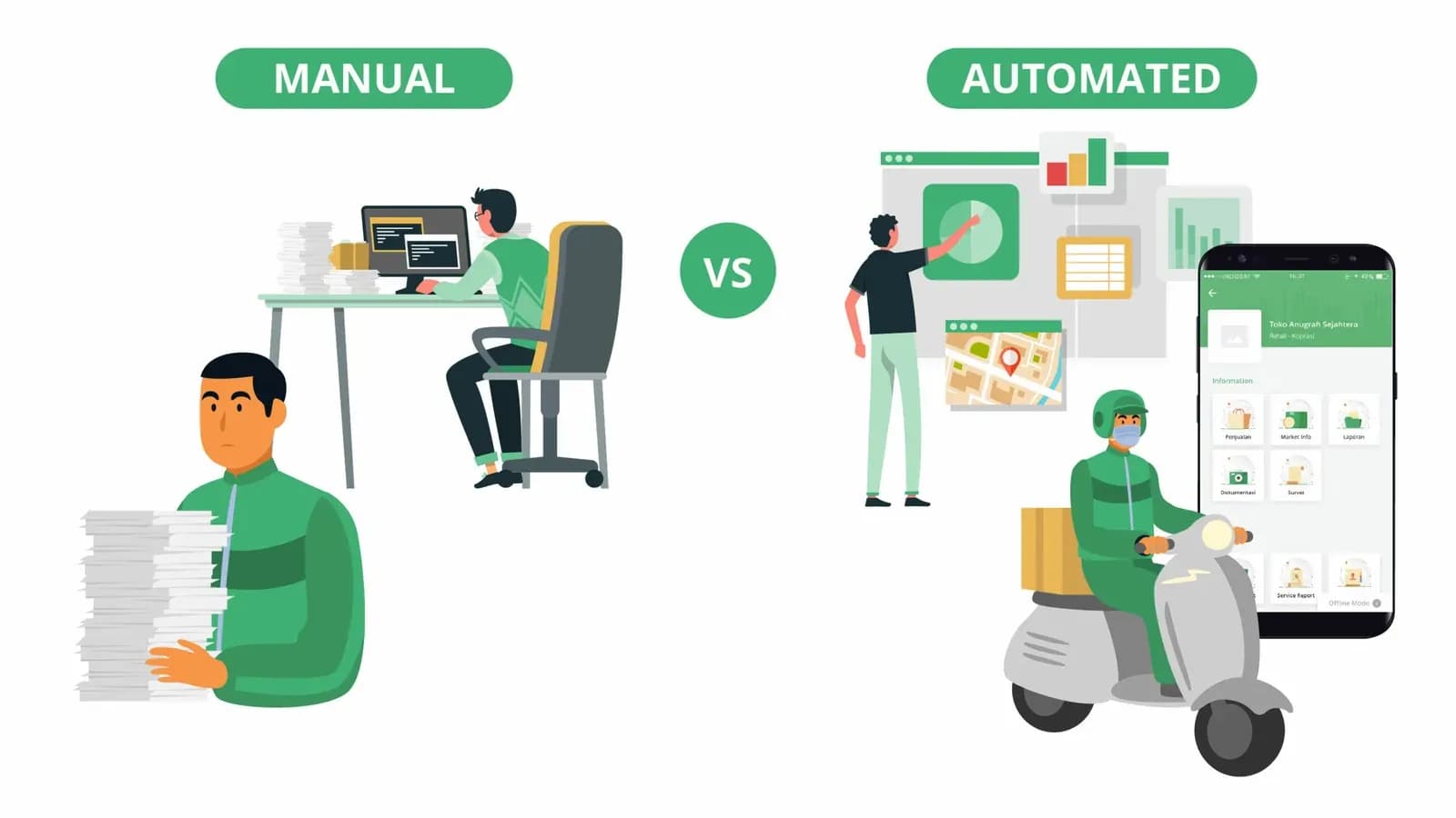 Mengapa Paperless adalah Masa Depan untuk Operasi Distribusi Anda
