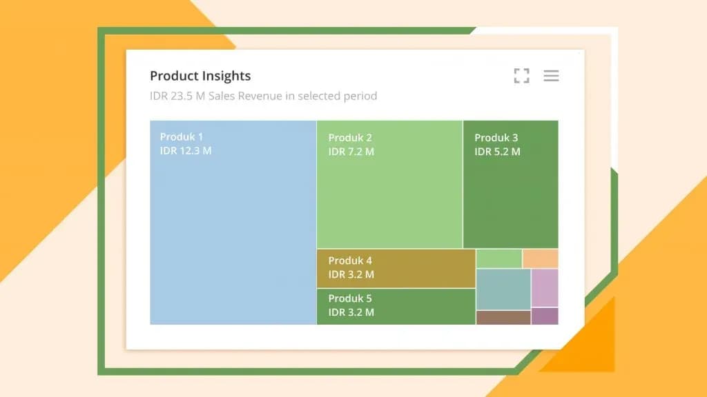 Apa itu Analisis Product Insights? Pentingnya untuk Principal dan Distributor?