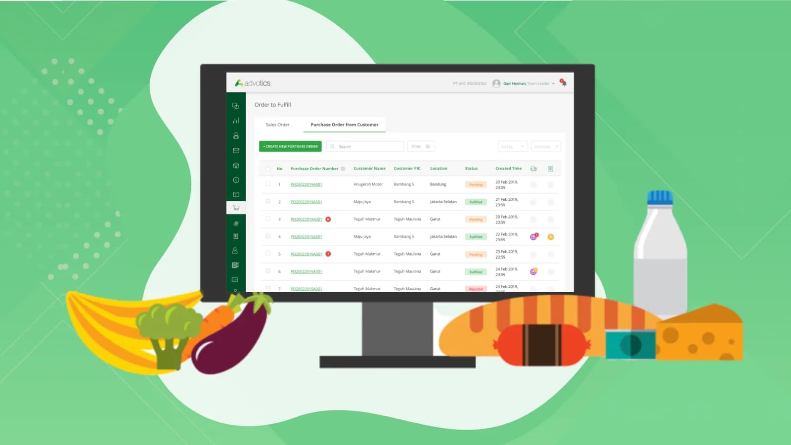 advotics-relationship-management