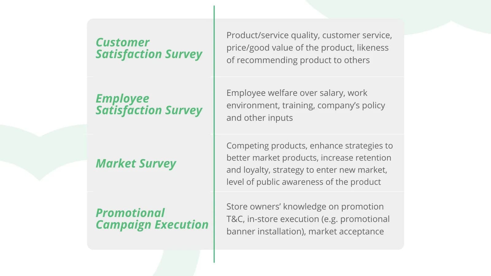 surveys-survei-advotics3