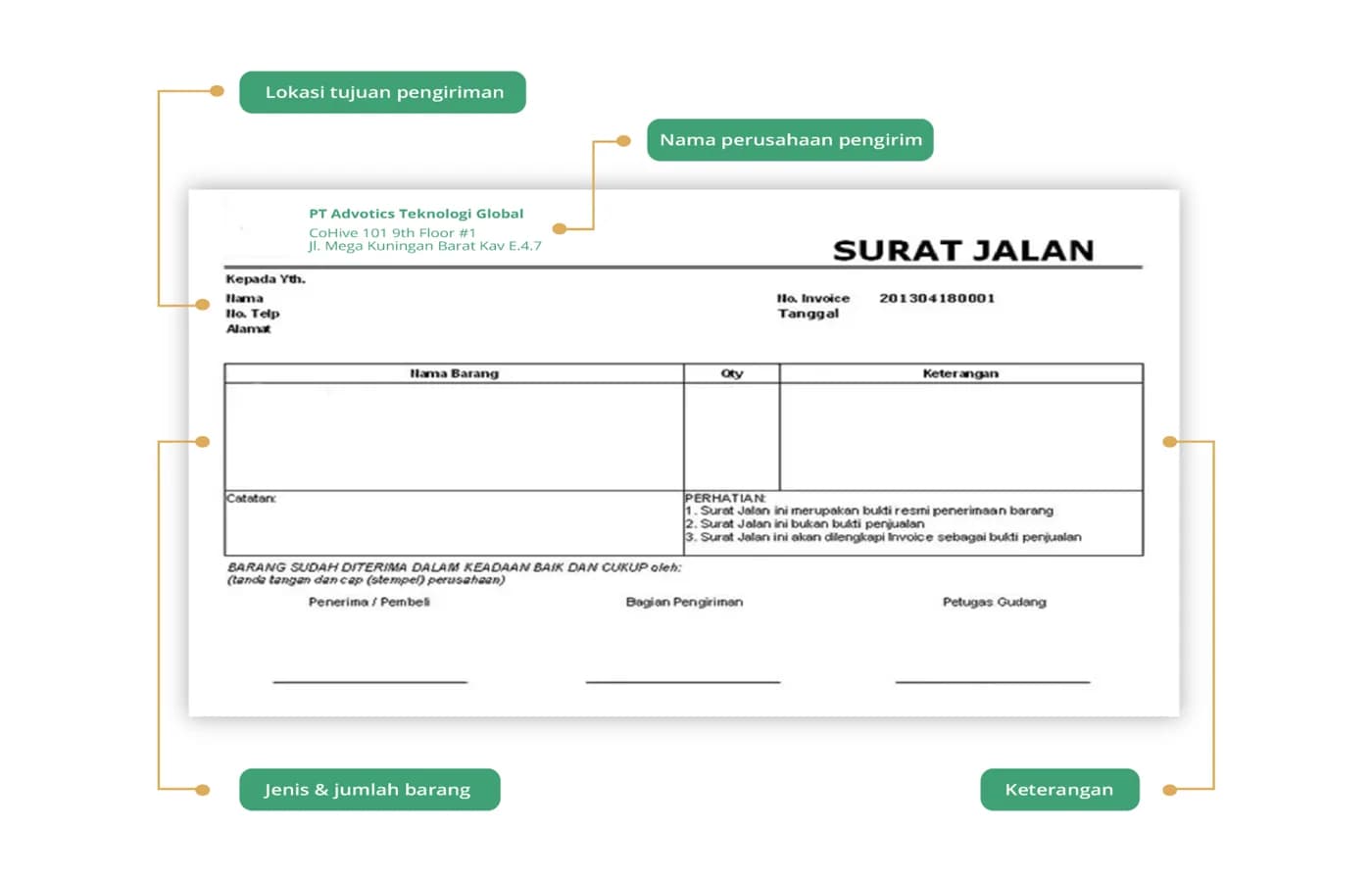 Contoh surat jalan dengan keterangan lokasi tujuan, nama perusahaan pengirim, jenis dan jumlah barang, serta kolom keterangan