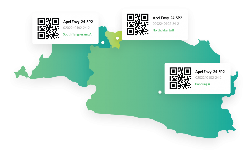 advotics page product digital identity 3