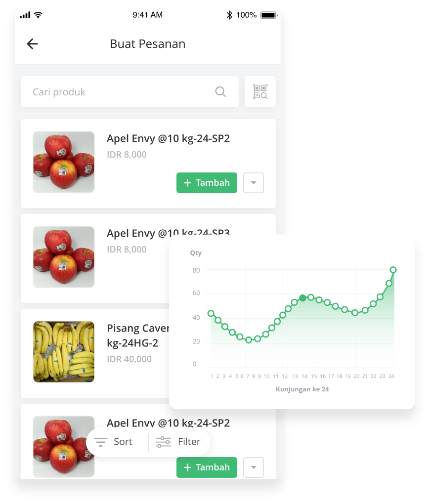 market crm 3