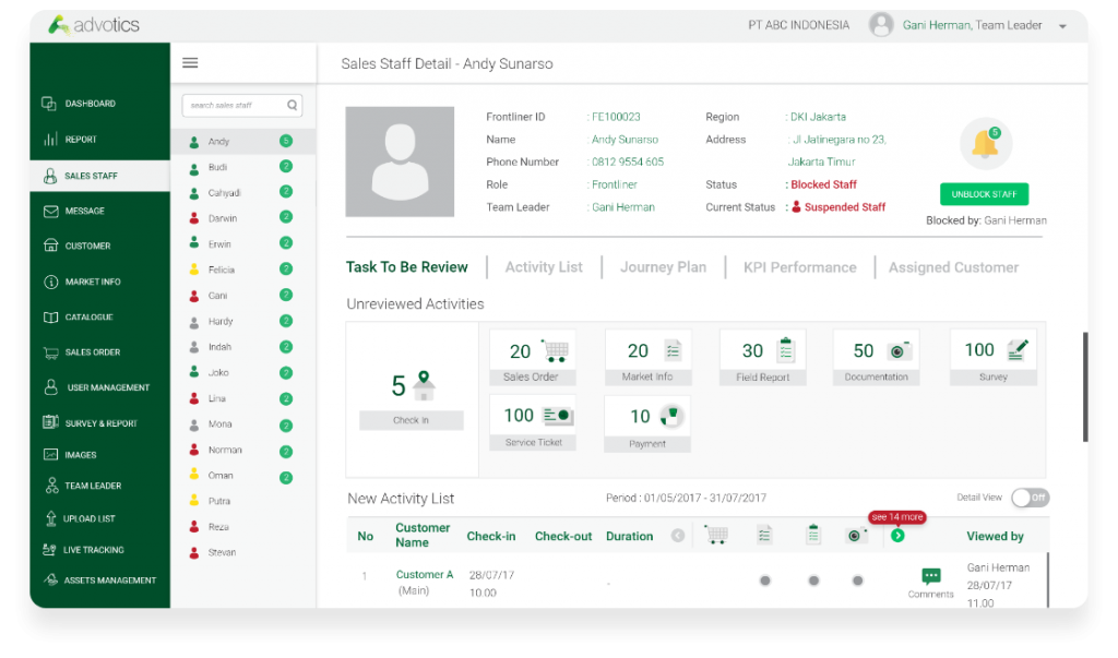 Advotics product feature