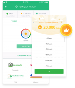 Menggunakan Program Loyalitas B2B untuk Meningkatkan Retensi Pelanggan