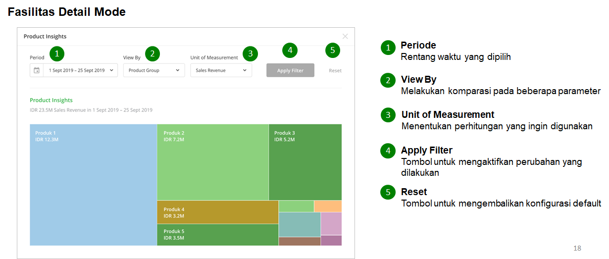 product-insight-rev-2