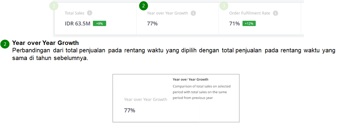 advotics-quick-review-2