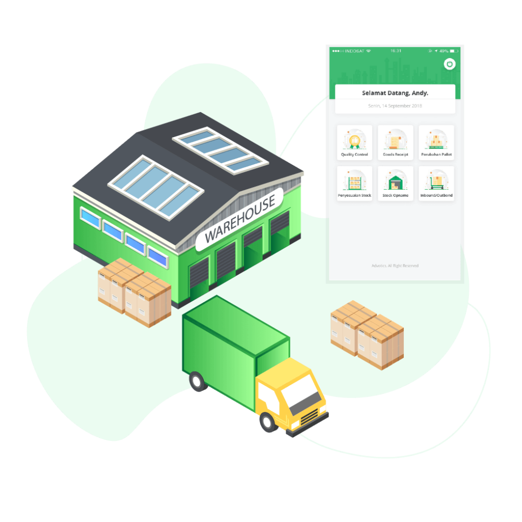 advotics-wms-feature