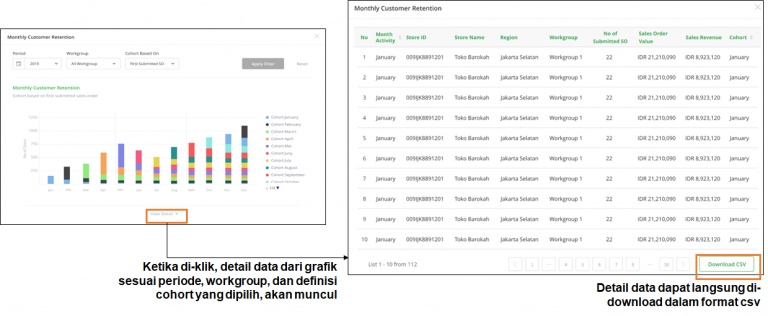 rn-monthly-customer-retention-02-advotics