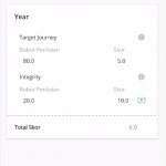 KPI-mobile