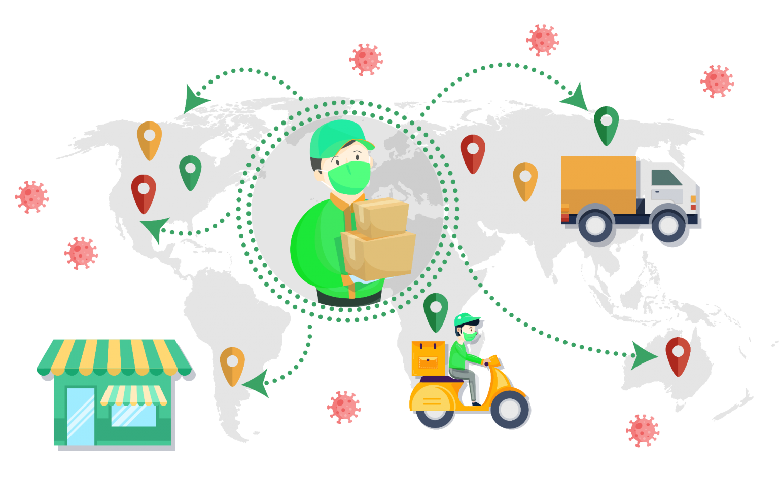 QUIZ Is Your Distribution Process Resilient Enough?
