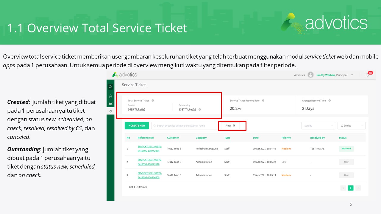 rn-service-ticket-analytics