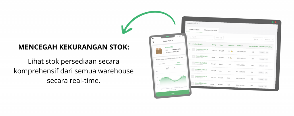 distribution-management-system-2-introducing