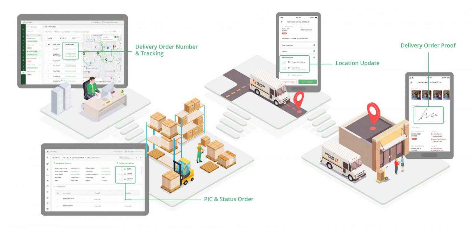 Via deliver. Via delivery отслеживание. tracking delivered status. tracking delivered status png. tracking delivered status png bar.