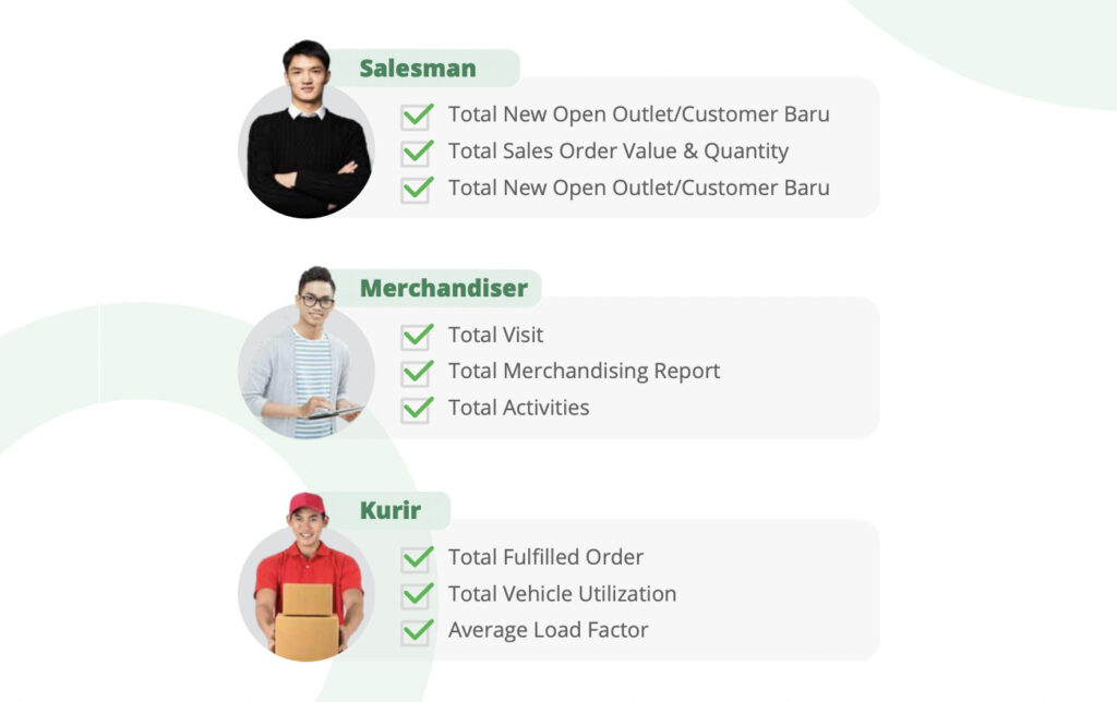 performance-review3