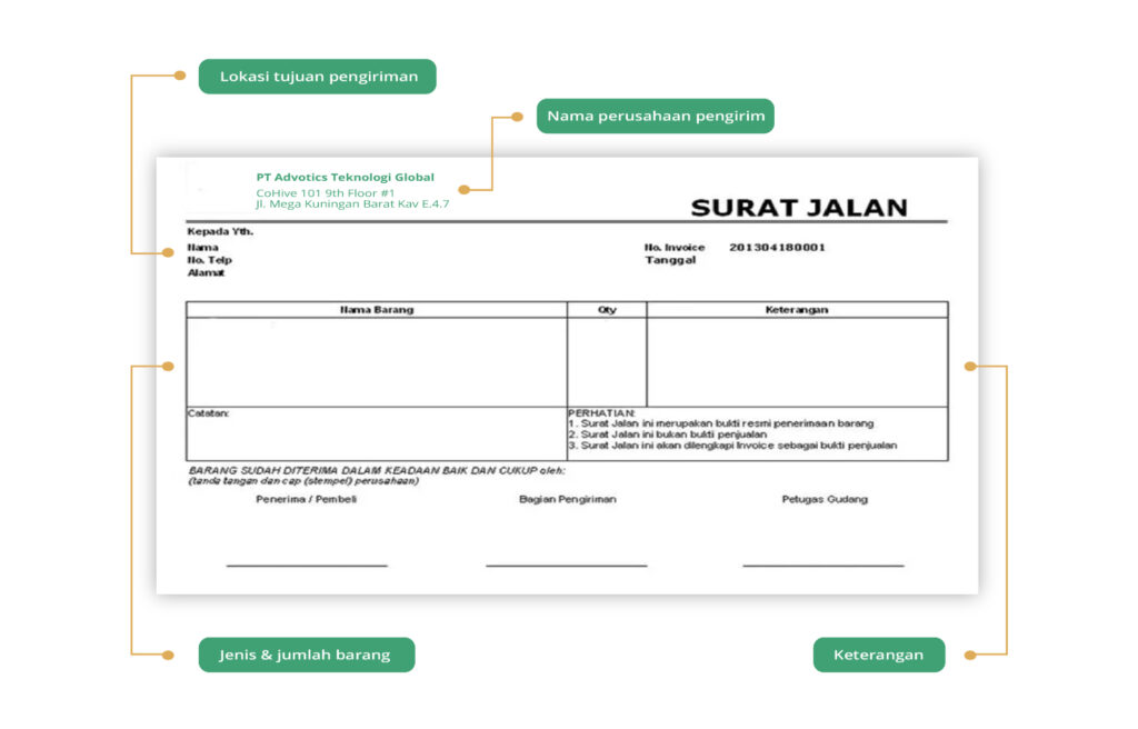 Komponen surat jalan