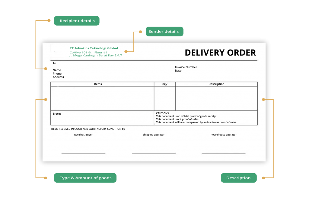 Delivery order is a statutory legal document that used between two party. What is the definition of delivery order and its important components? Read more