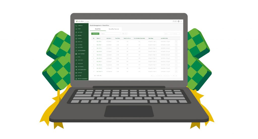 Optimize delivery route