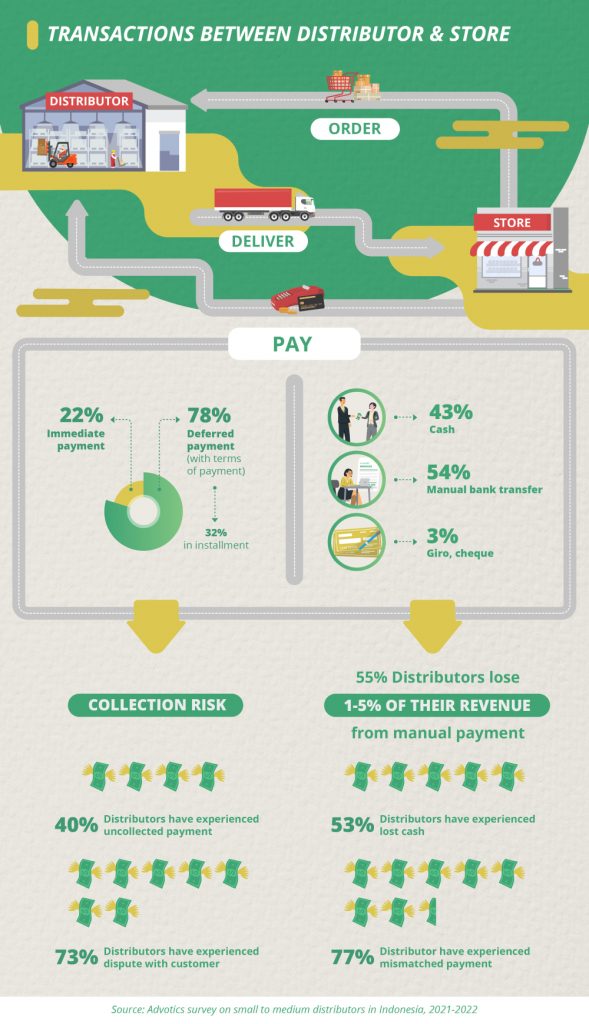 Payment Feature Infographic