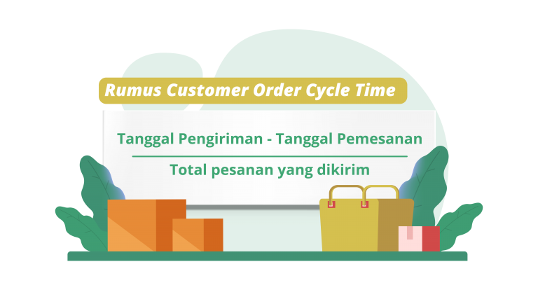 rumus customer order cycle time