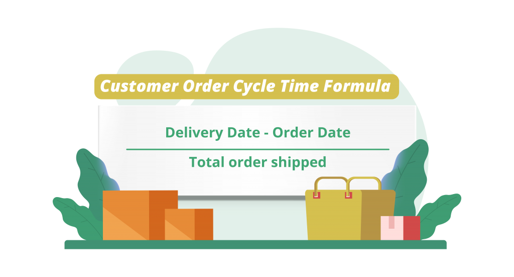 customer order cycle time formula