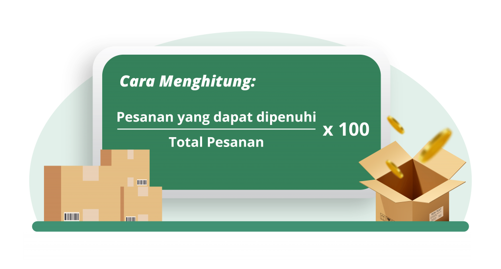 rumus fill rate