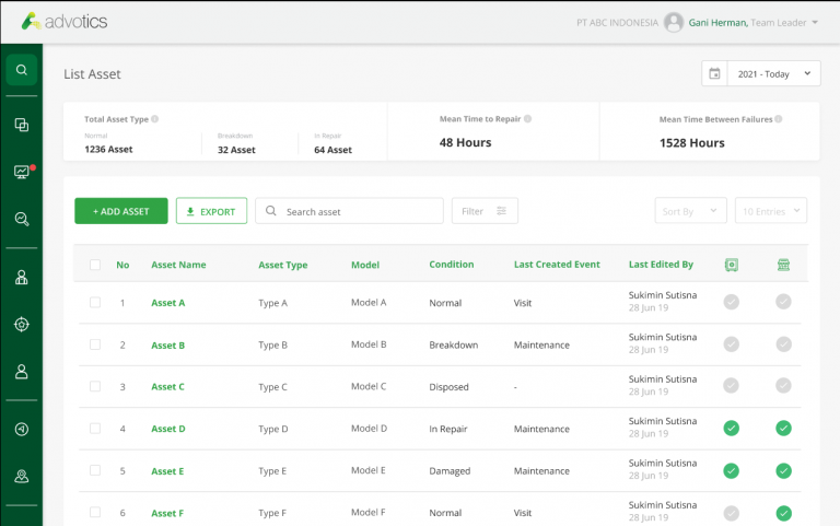 asset management software - advotics
