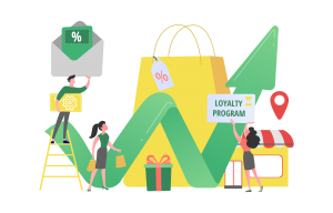 Indikator loyalitas pelanggan